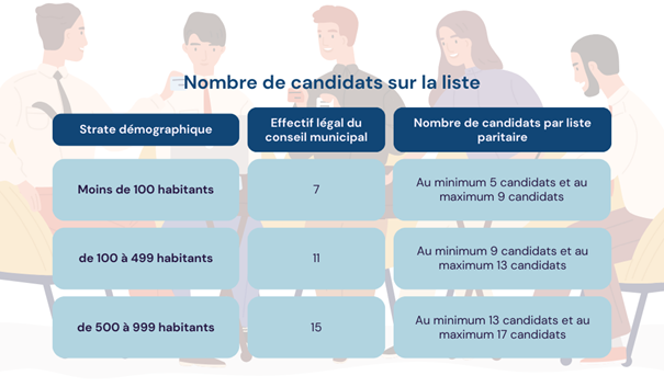 Une image contenant texte, homme, capture d’écran, habits
Le contenu généré par l’IA peut être incorrect.
